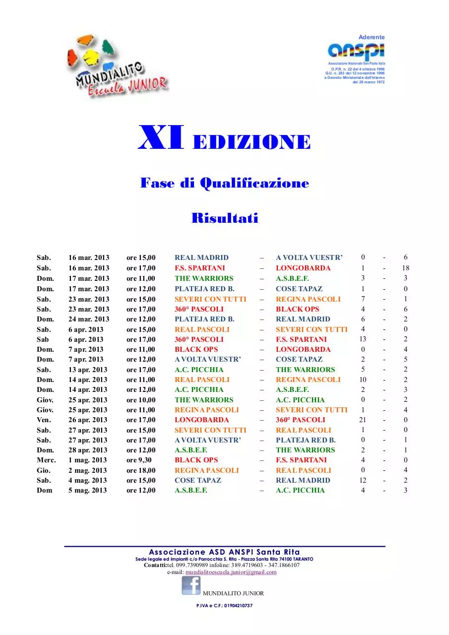 Page 1 of 1, MUNDIALITO JUNIOR RISULTATI FASE DI QUALIFICAZIONE