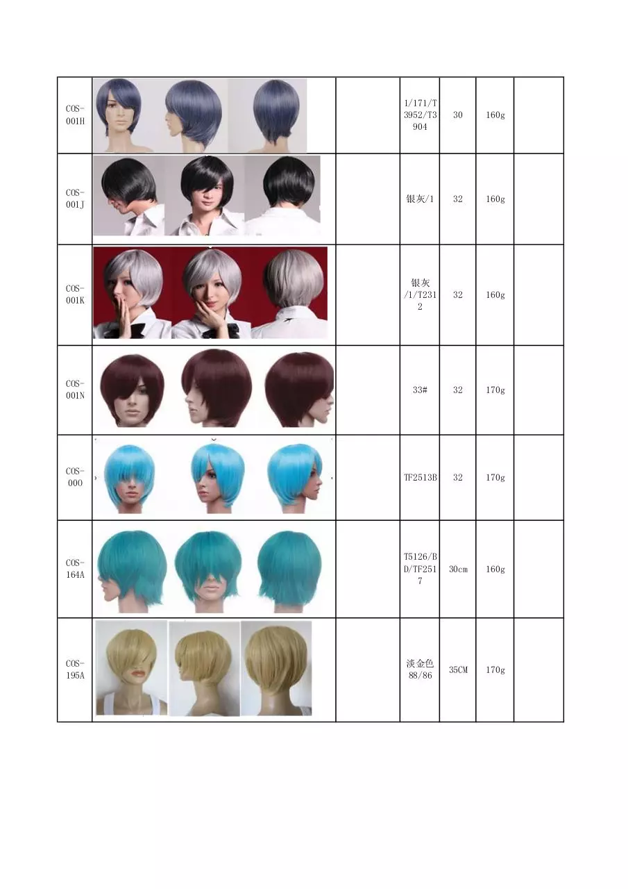 Page 2 of 41, cosplay wig catalog 2
