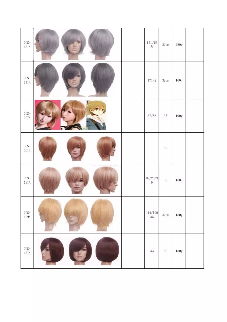 Page 3 of 41, cosplay wig catalog 2