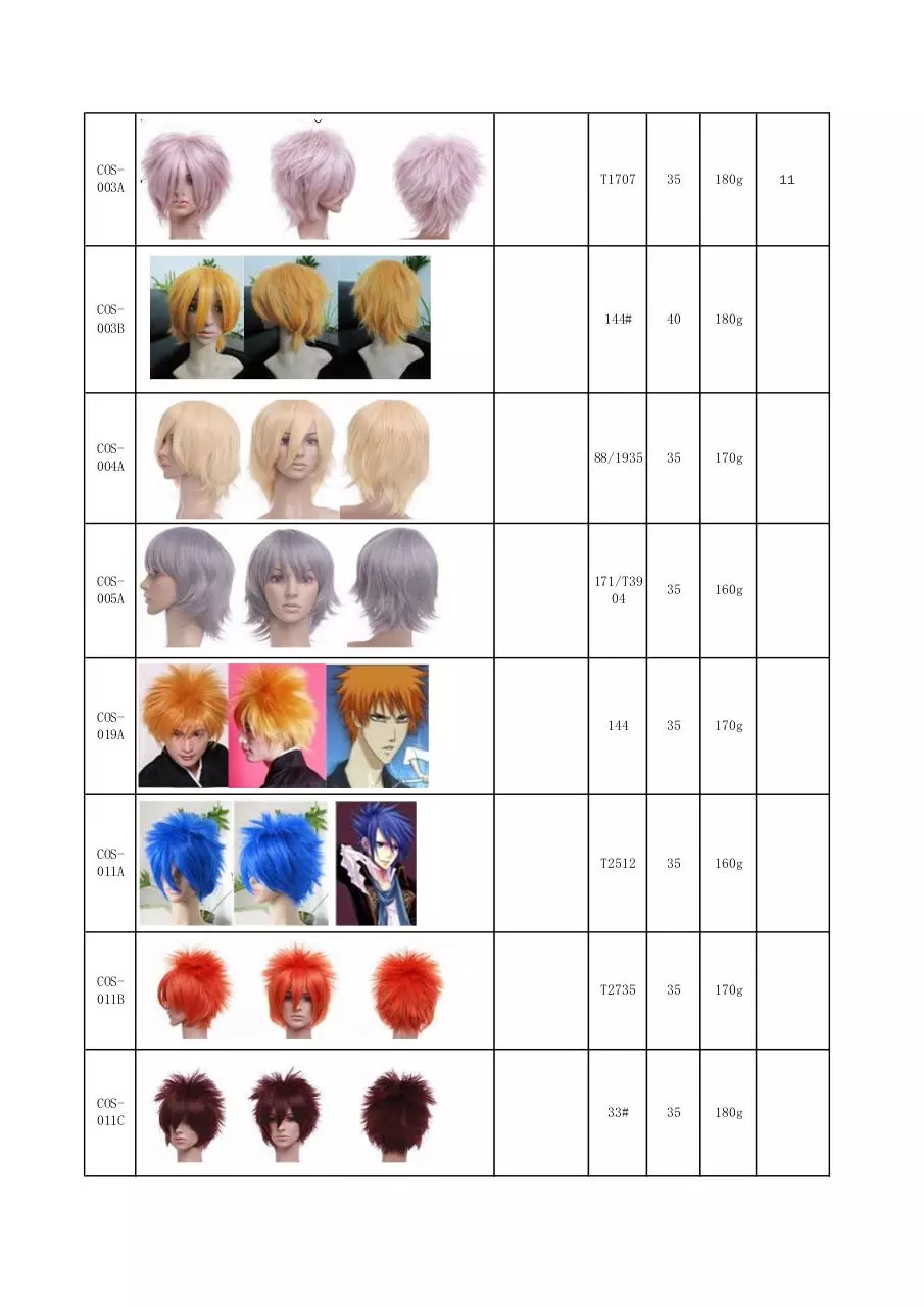 Page 4 of 41, cosplay wig catalog 2