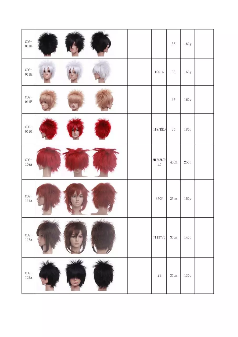 Page 5 of 41, cosplay wig catalog 2