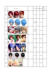 Page 1, cosplay wig catalog 2