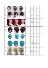 Page 2, cosplay wig catalog 2