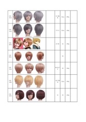 Page 3, cosplay wig catalog 2