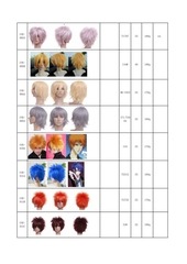Page 4, cosplay wig catalog 2