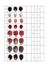 Page 5, cosplay wig catalog 2