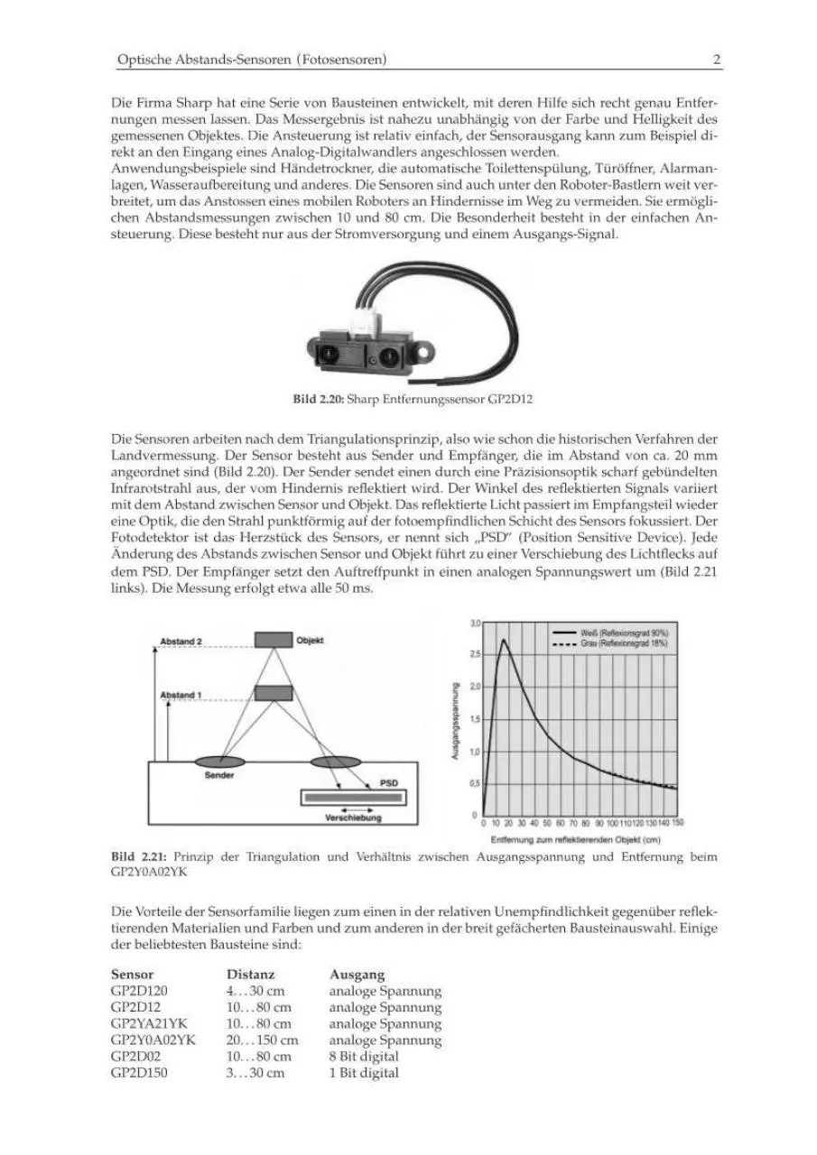 Page 2 of 3, Infrarot Abstandsmessung ges