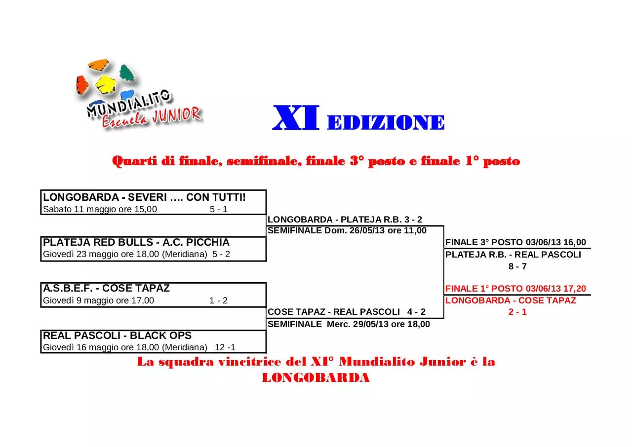 Document preview - XI MUNDIALITO JUNIOR GRIGLIA 2^ fase.pdf - Page 1/1