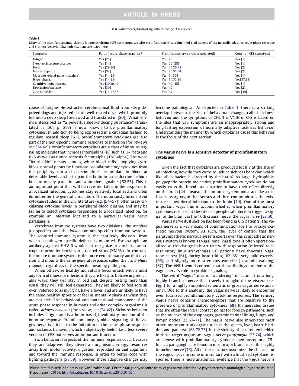 Page 3 of 10, VanElzakker VNIH CFS in press