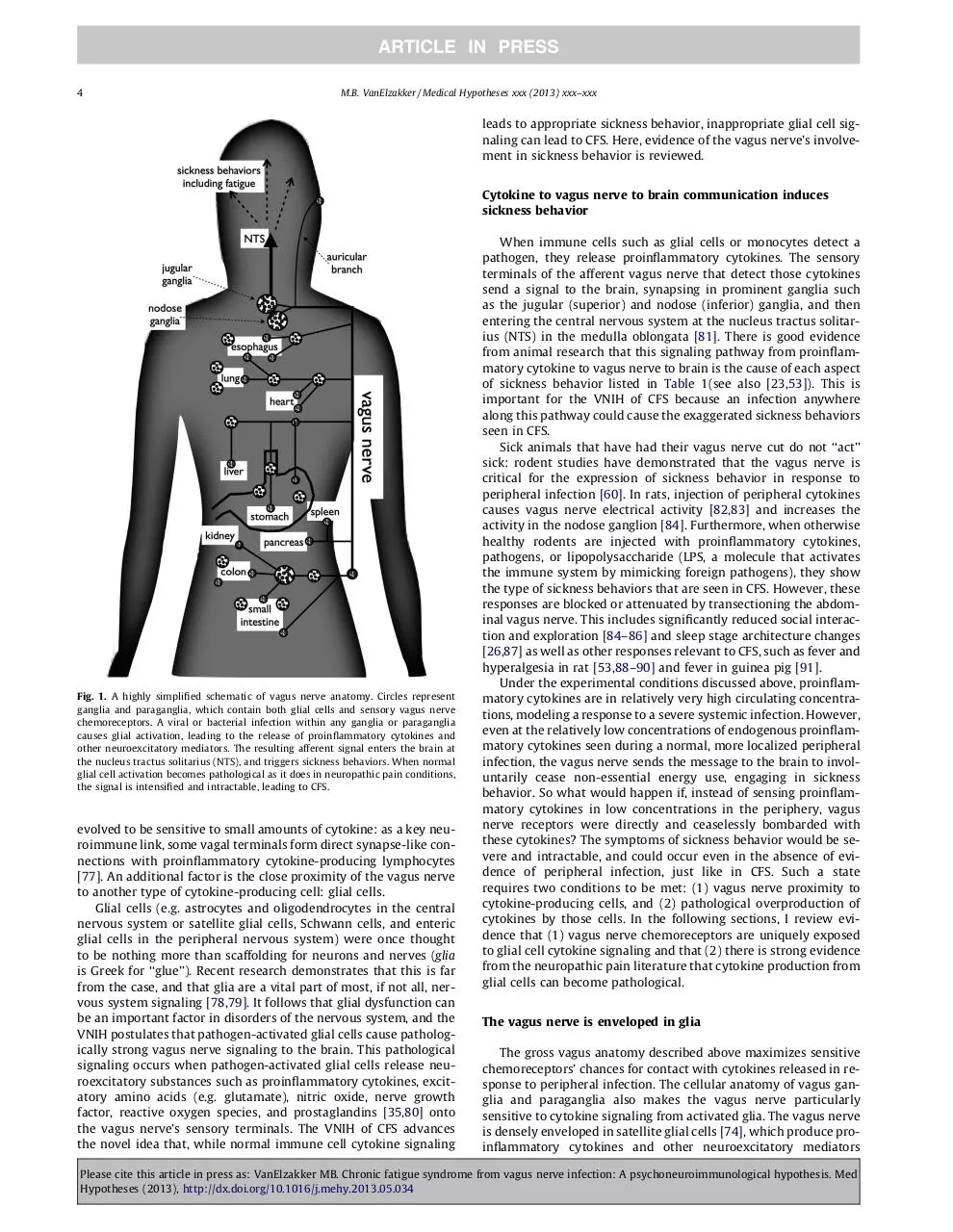 Page 4 of 10, VanElzakker VNIH CFS in press