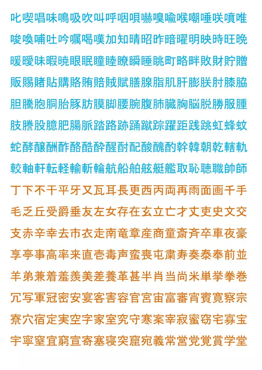 Page 3 of 7, 2136