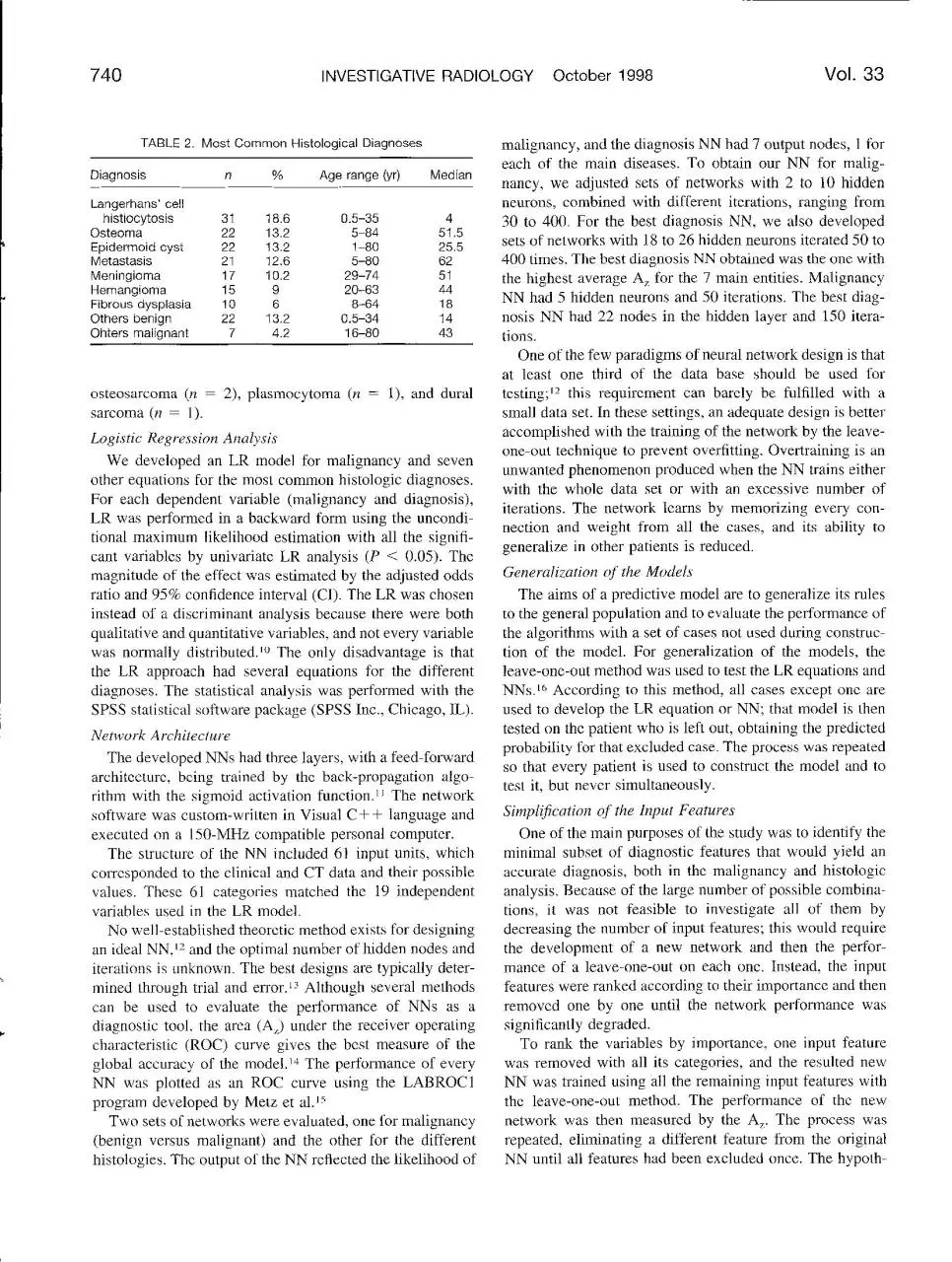 Page 3 of 8, Invest Radiol 1998 33 738 745