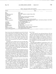 Page 2, Invest Radiol 1998 33 738 745