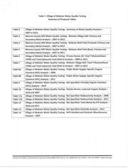 Page 1, table 1 14 Summary of Webster water quality testing(1)