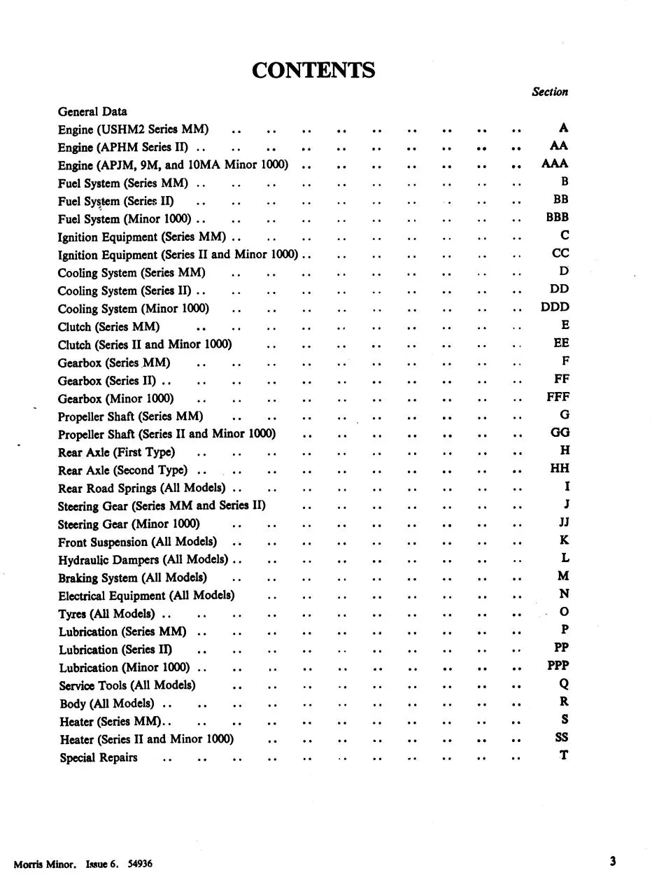 Page 3 of 443, morrisminor