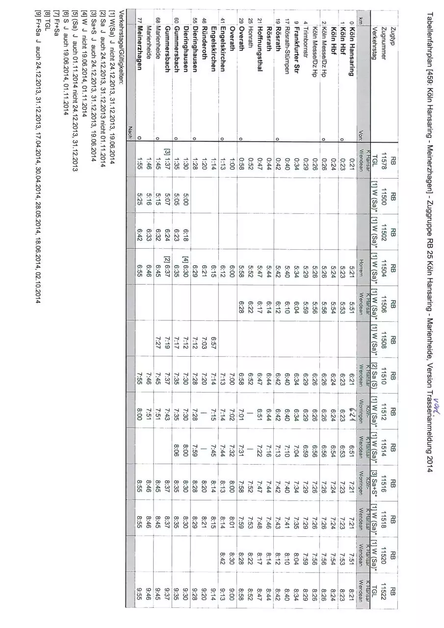 Page 1 of 8, Fahrplanentwurf Köln Meinerzhagen ZRL