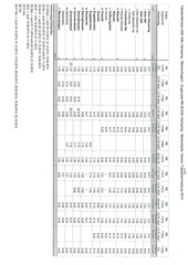 Page 1, Fahrplanentwurf Köln Meinerzhagen ZRL