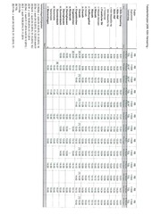 Page 2, Fahrplanentwurf Köln Meinerzhagen ZRL