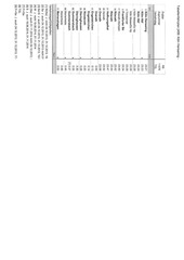Page 4, Fahrplanentwurf Köln Meinerzhagen ZRL