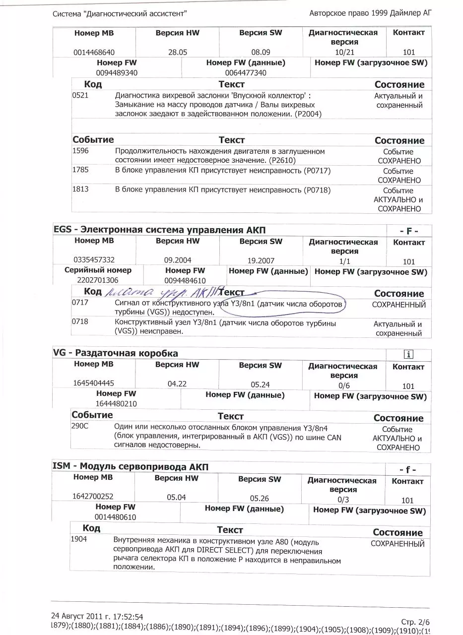 Page 1 of 3, GL450