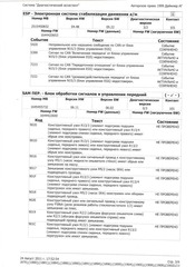 Page 2, GL450