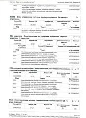 Page 3, GL450