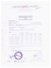 Page 1, SEA VIEW RESORT CONCORD EXOTIC