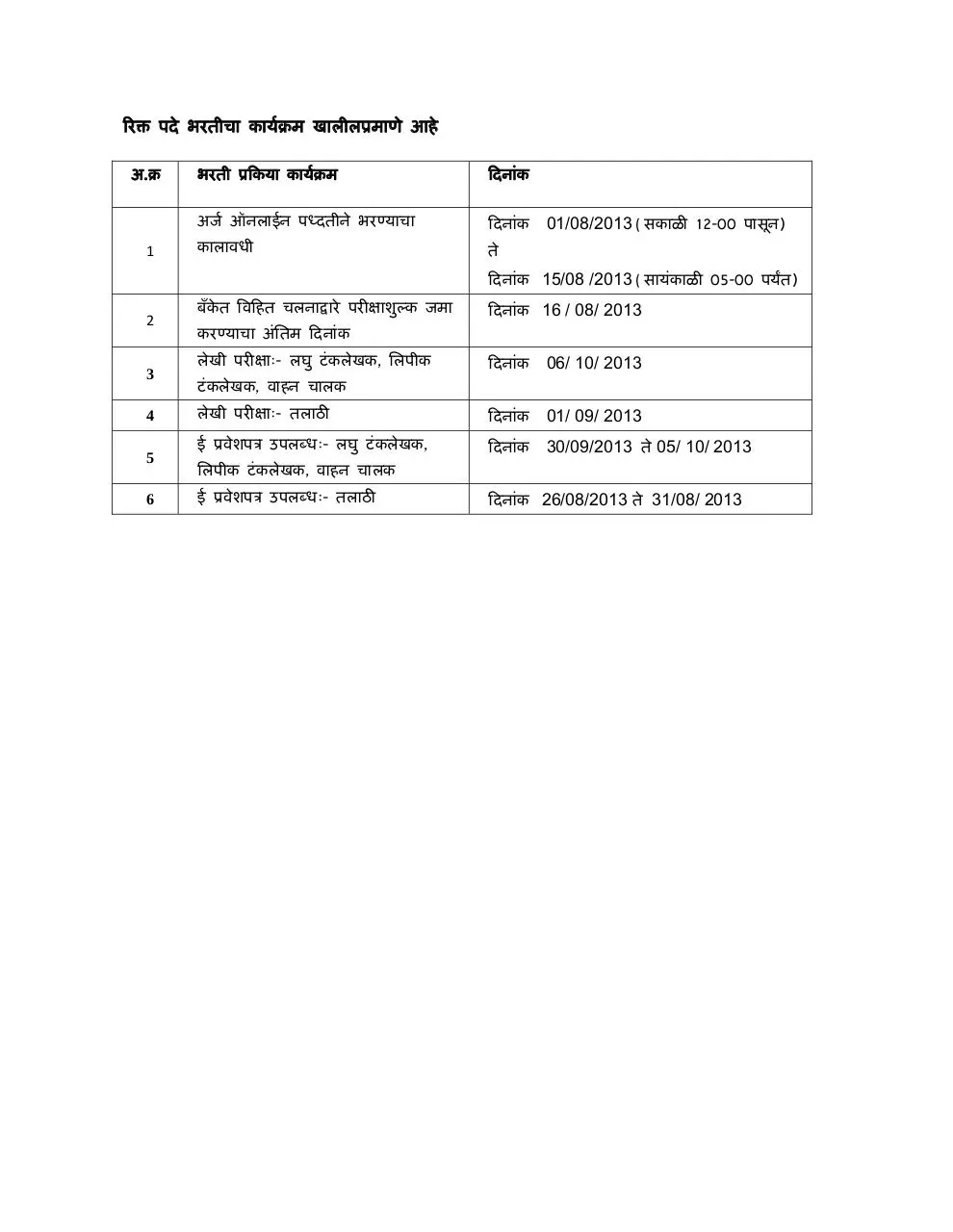 Page 1 of 1, ImportantDates