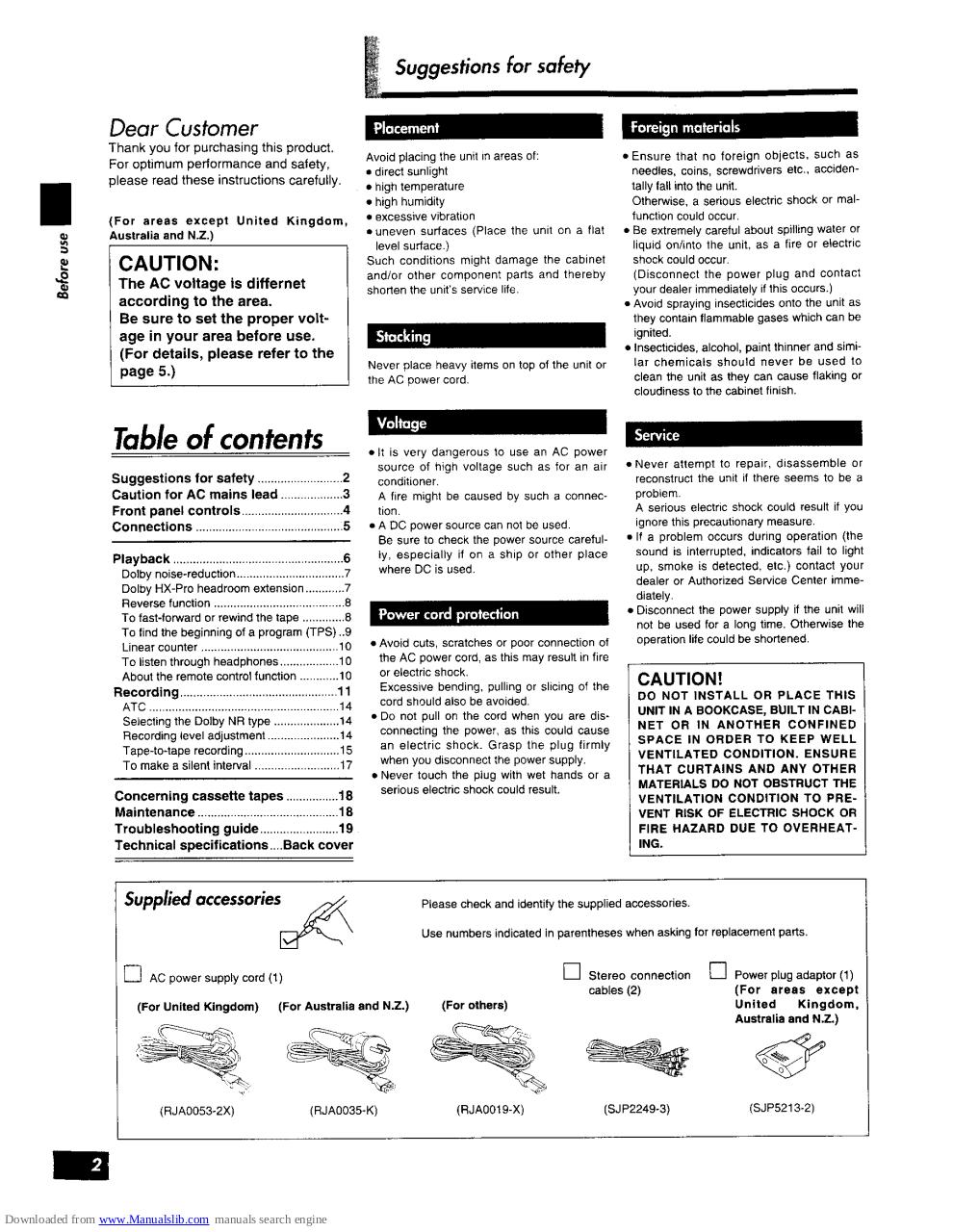 rstr575m2_manual.pdf - page 2/20