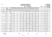 Page 1, bINARATI 3 (4)