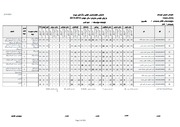 Page 2, bINARATI 3 (4)
