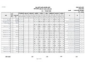 Page 3, bINARATI 3 (4)