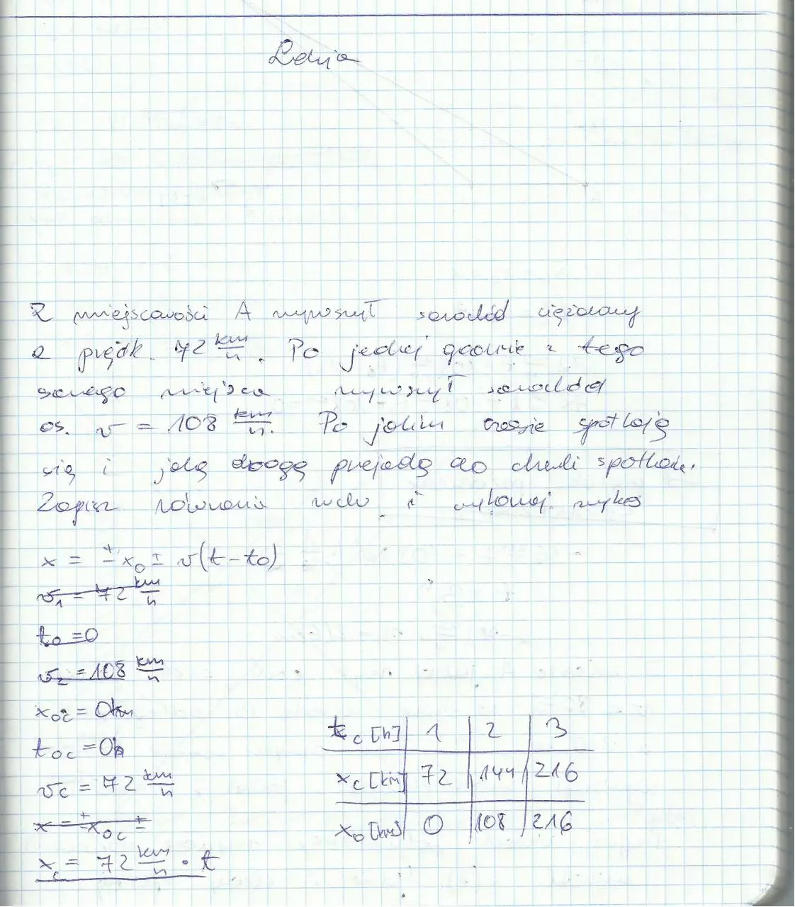 Page 1 of 5, FIZYKA 17 09