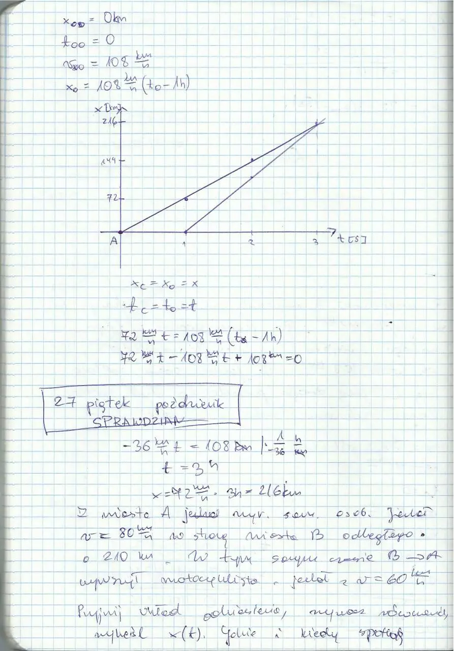 Page 2 of 5, FIZYKA 17 09