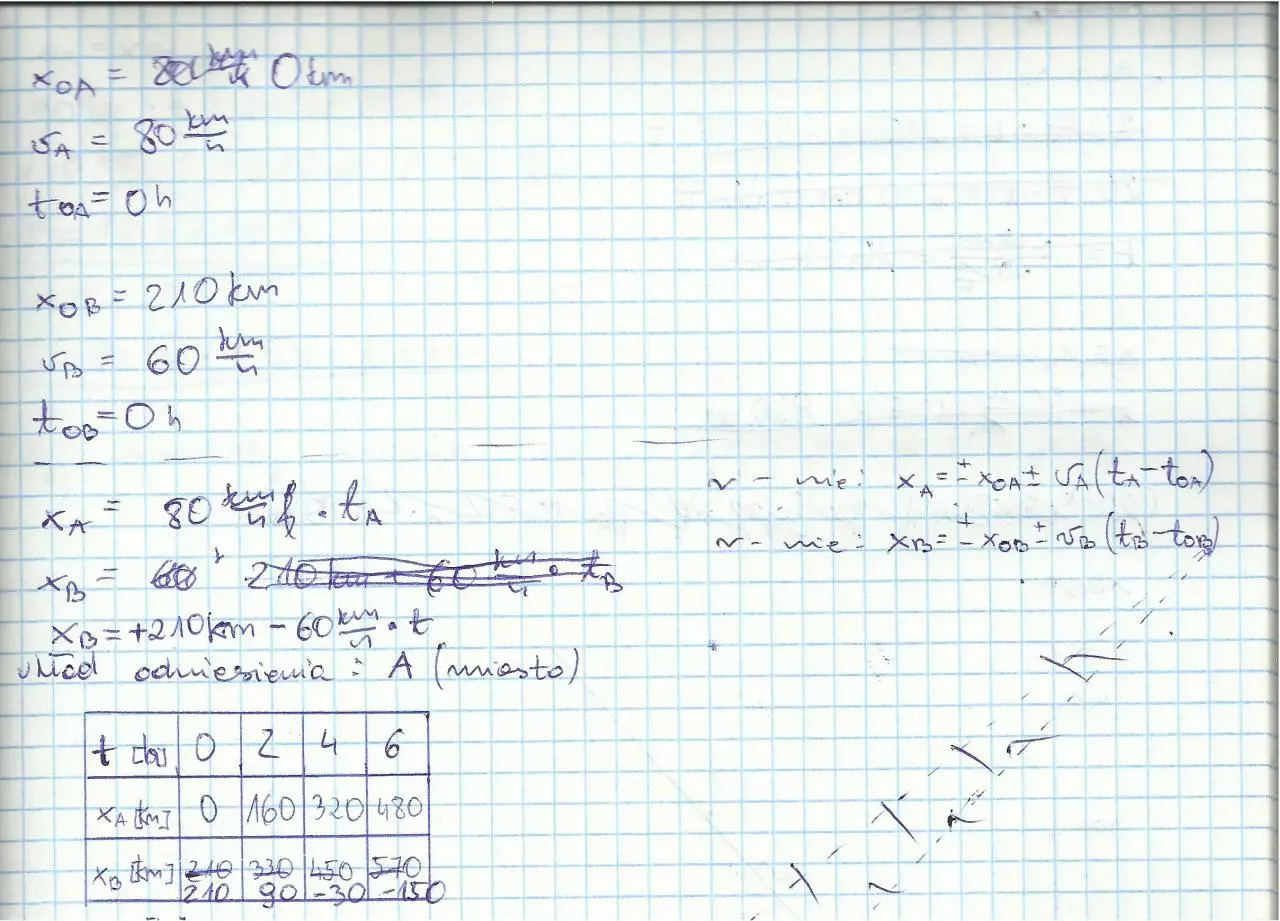 Page 3 of 5, FIZYKA 17 09