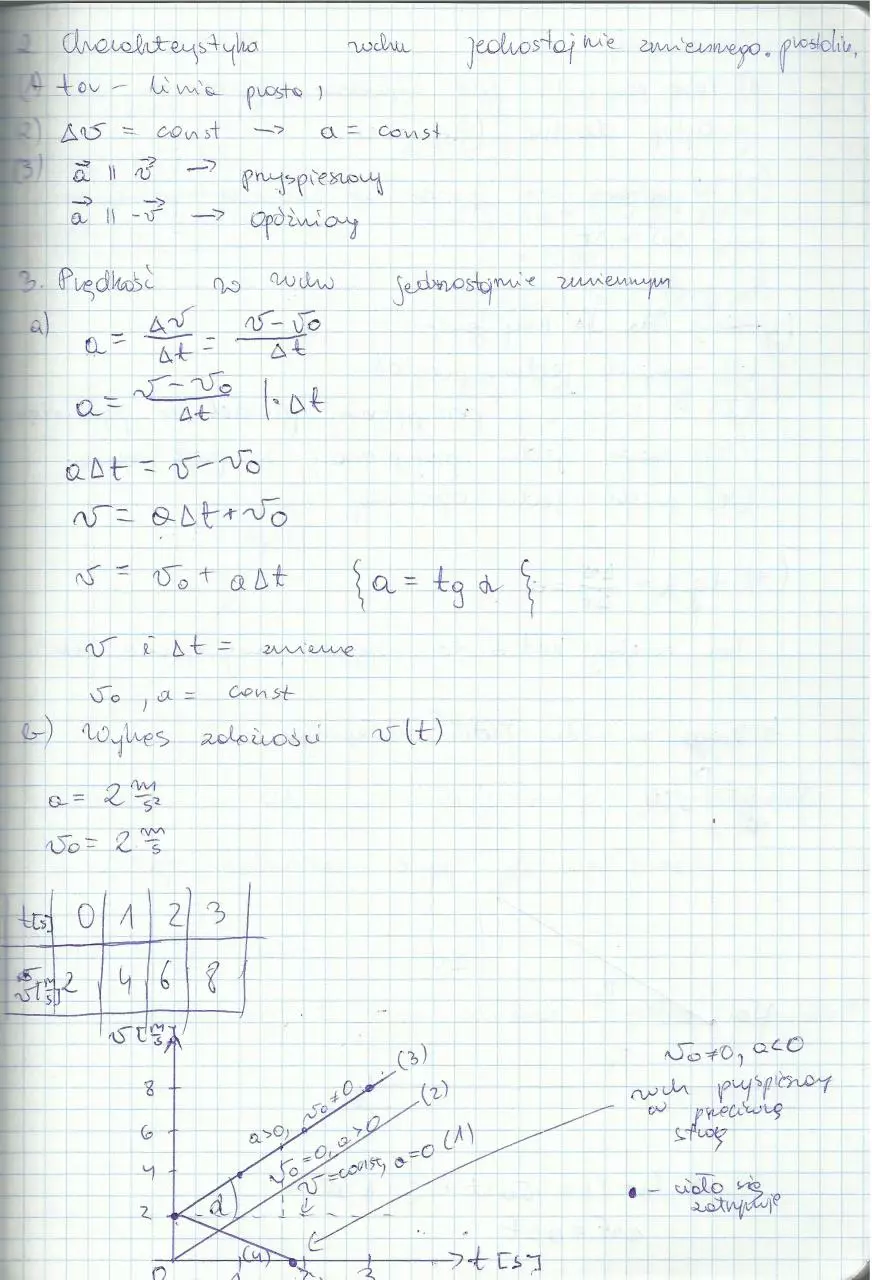 Page 2 of 4, FIZ 18 09