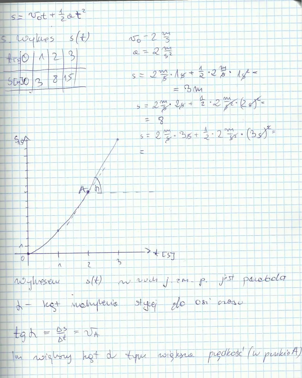 Page 4 of 4, FIZ 18 09