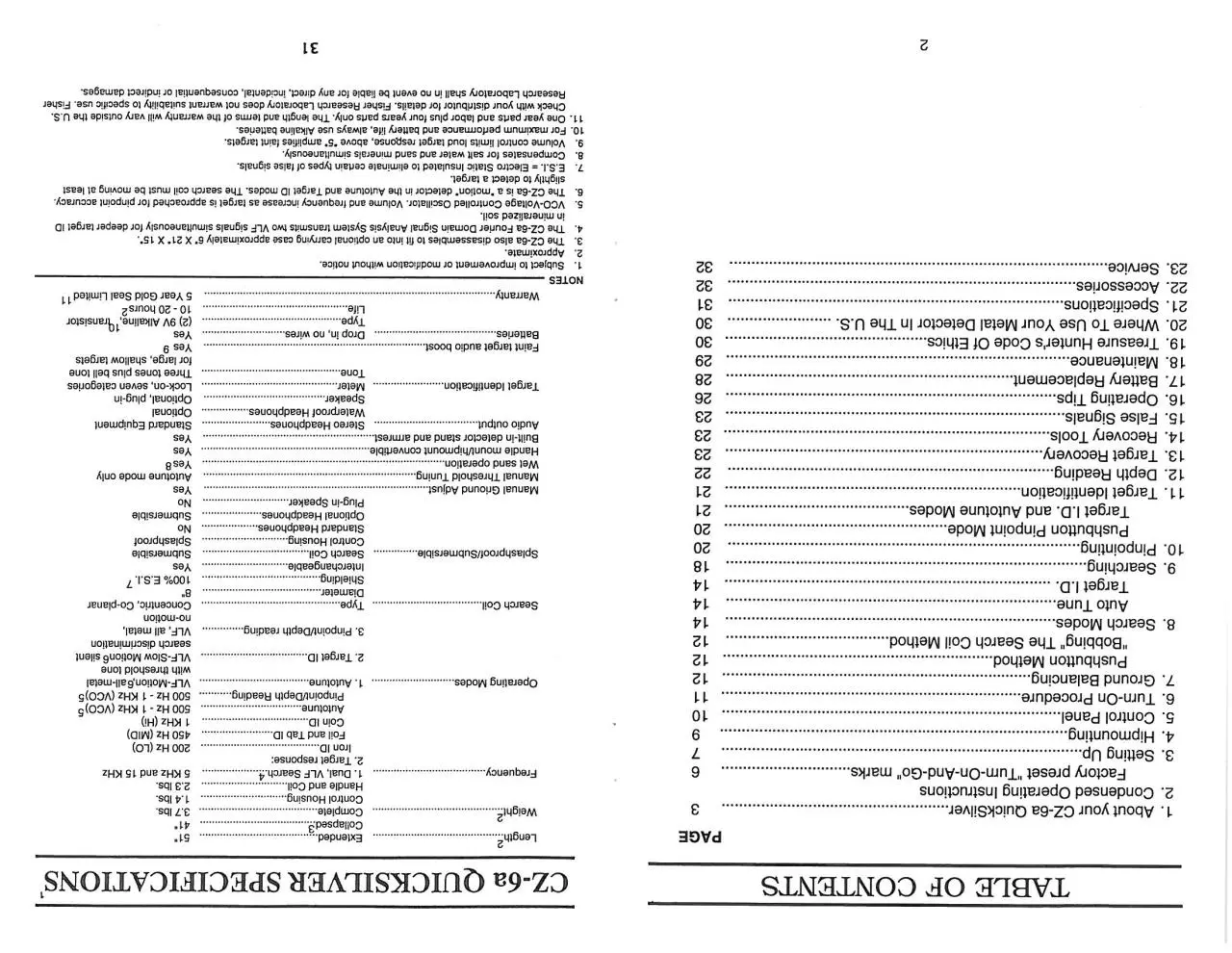 Page 2 of 16, CZ6A MANUAL