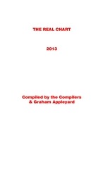 Page 1, Real Chart 2013 (revised) to 29 Sept