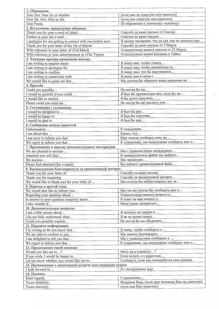 Page 1 of 1, переписка
