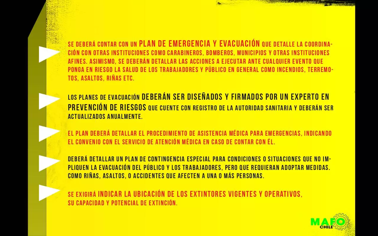 Page 3 of 9, Pubs Discotecas Centros de entretención