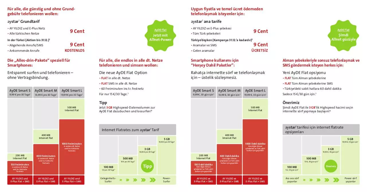 Page 2 of 2, 512689 AYYILDIZ Flyer AyDE Smart