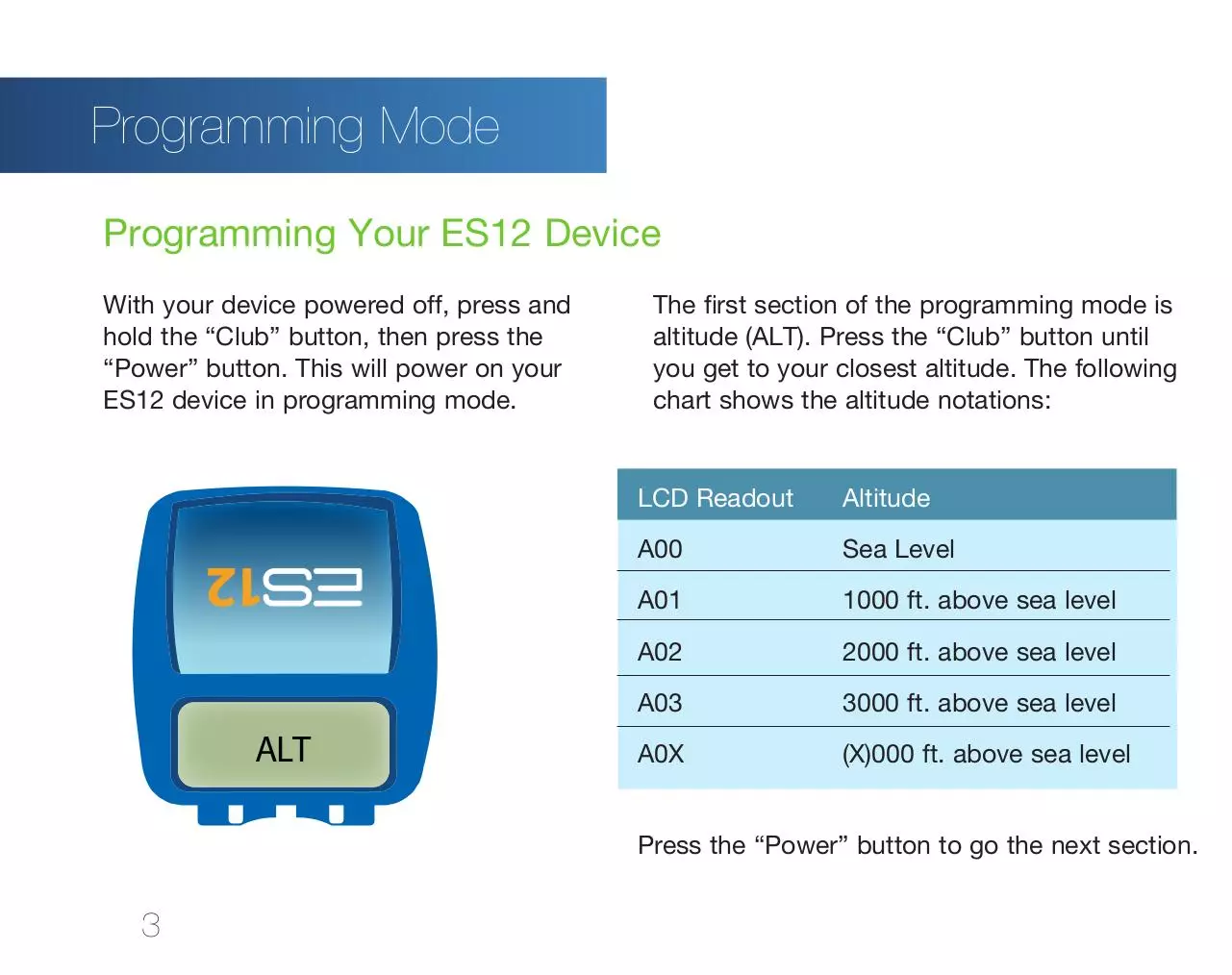 Page 4 of 18, ES12 User Manual