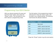 Page 4, ES12 User Manual