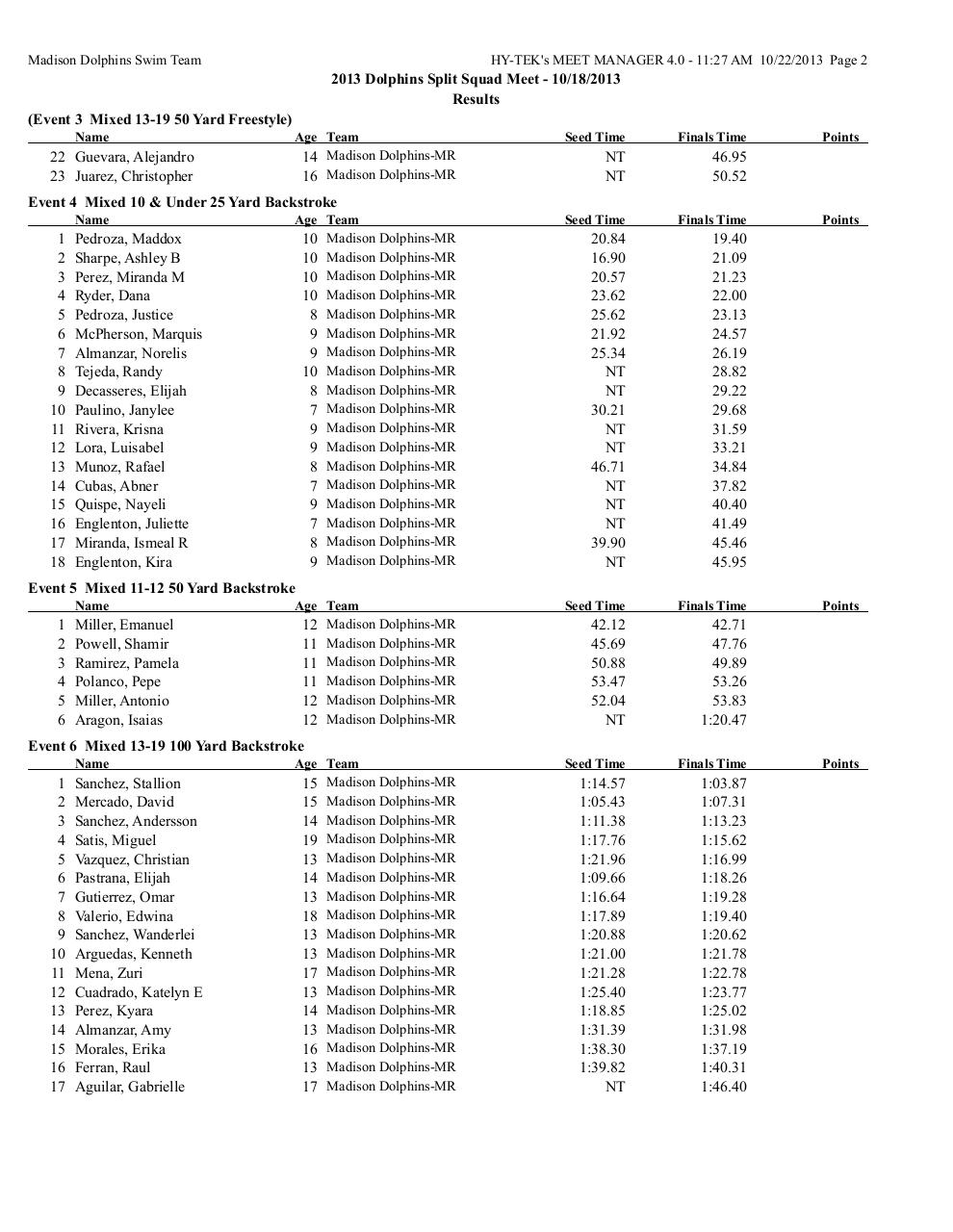 Document preview 2013 dolphins split squad meet results.pdf - page 2/5