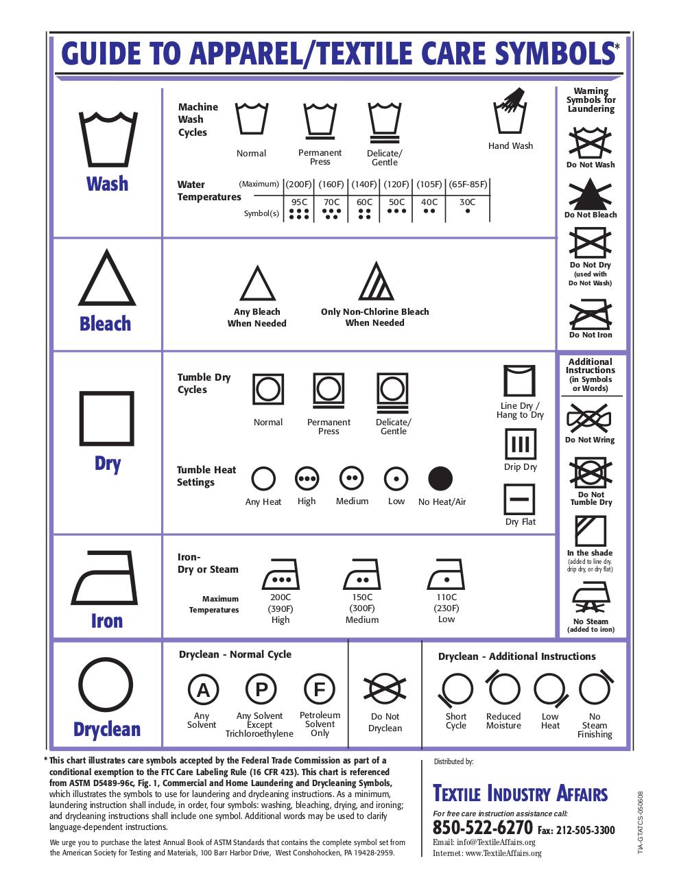 Document preview Symbols Handout MOCK UP.pdf - page 1/1