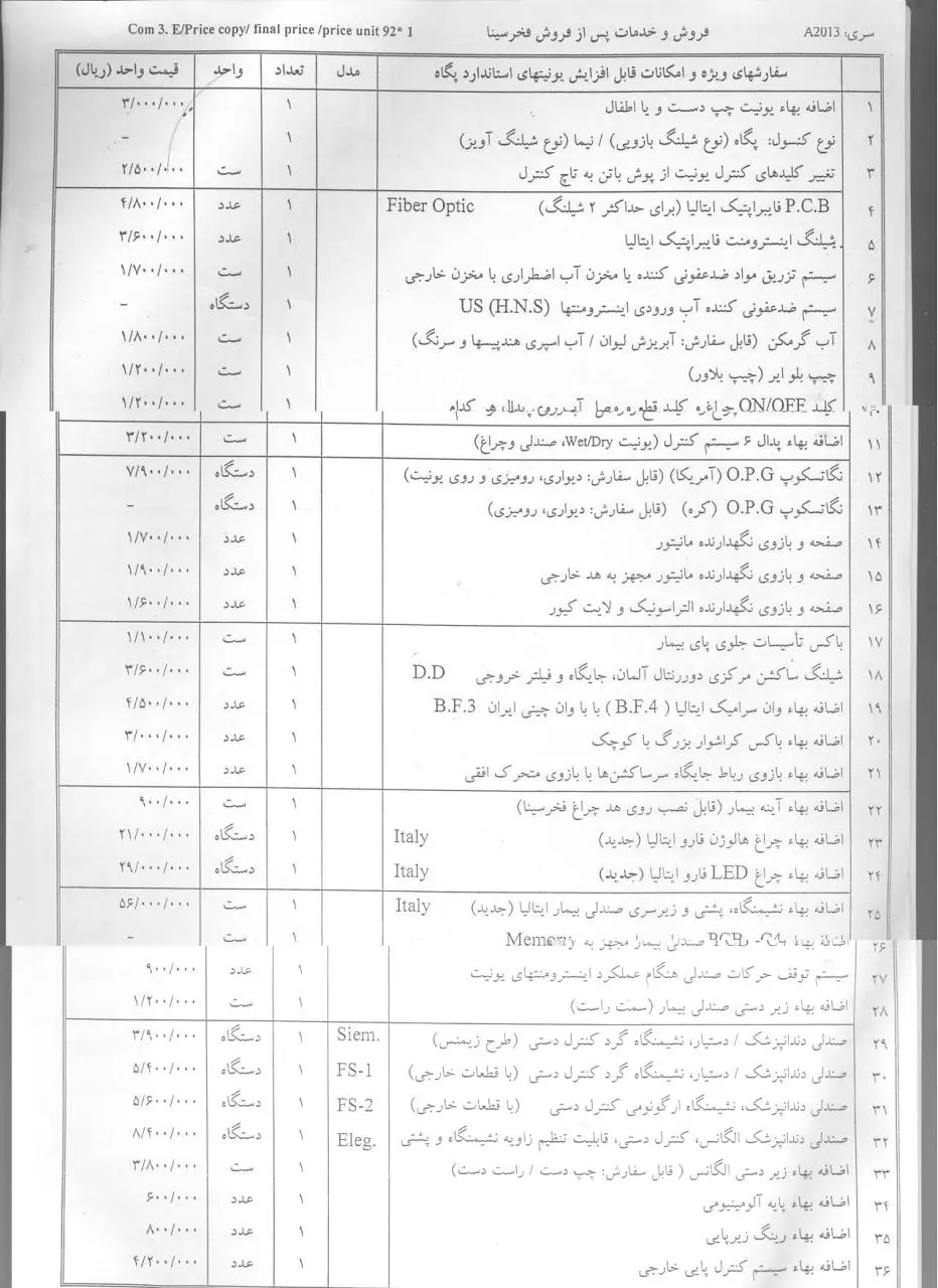 Page 2 of 4, fakhr sina
