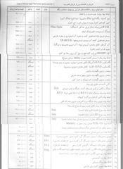 Page 2, fakhr sina