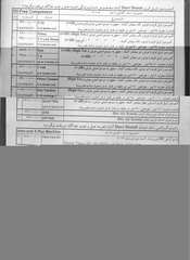 Page 3, fakhr sina