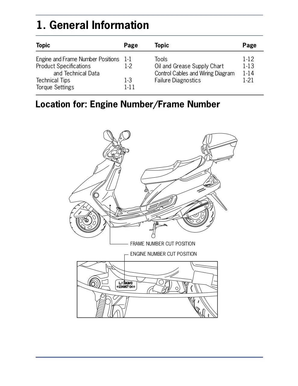 Page 4 of 200, Baotian Service manual